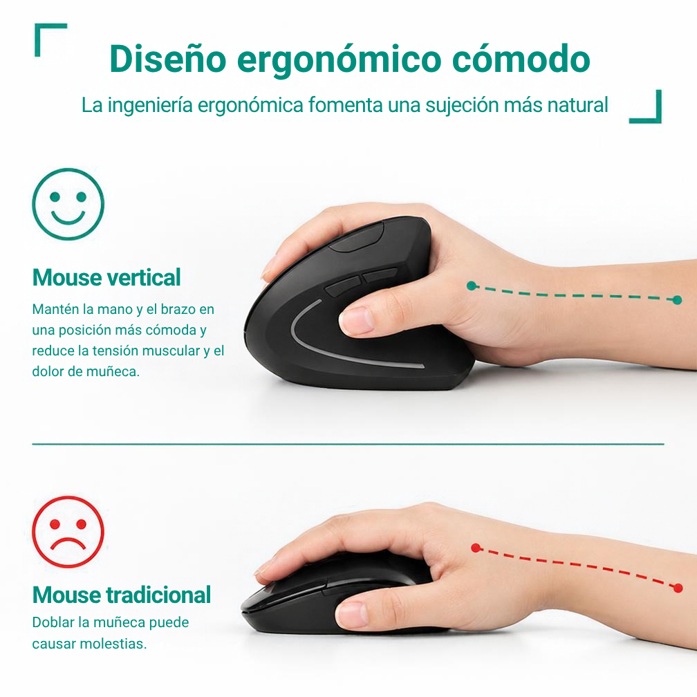Ratón Inalámbrico Vertical Ergonómico – 6 Botones Silenciosos | Envío Gratis Chile