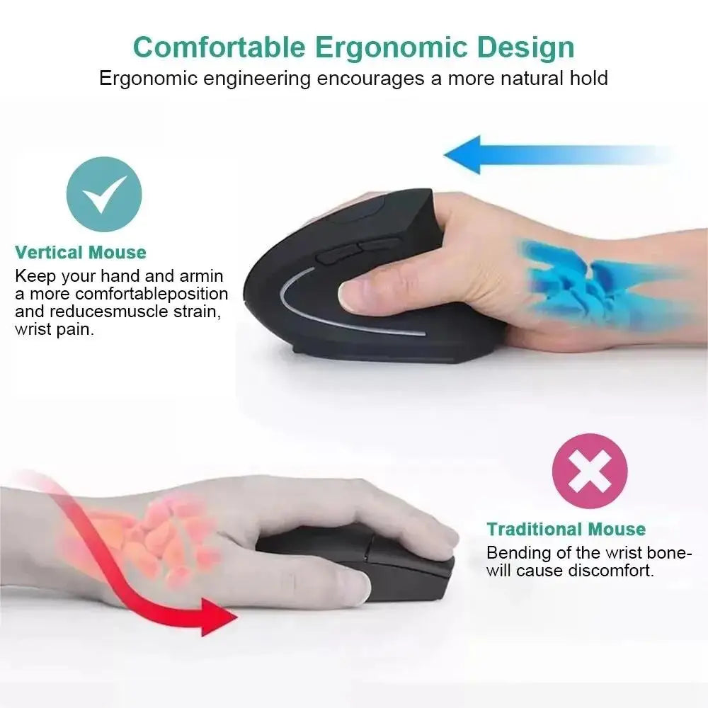 Ratón Inalámbrico Vertical Ergonómico ⭐ | 🚚 Envío Gratis Chile 🇨🇱