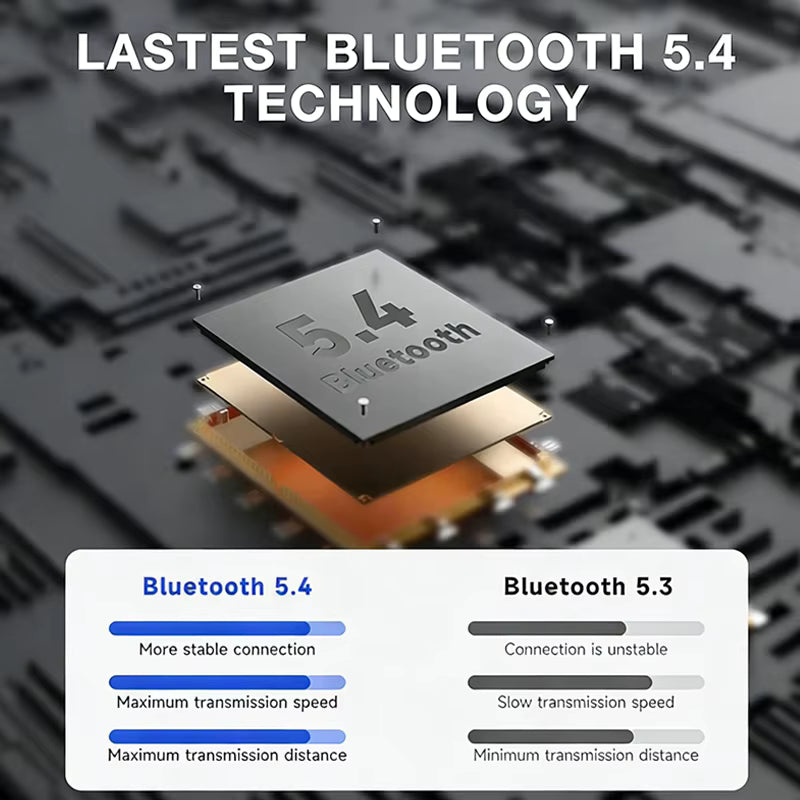 Auriculares Bluetooth A7-PRO ⭐ | 🚚 Entrega Rápida 🇨🇱 Envío Gratis Chile